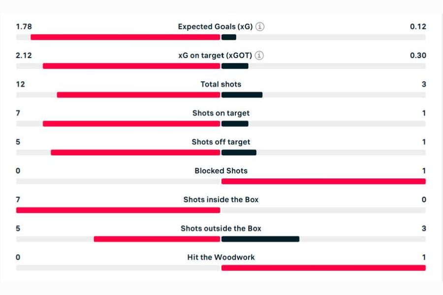 banner Flashscore Mod Apk 3